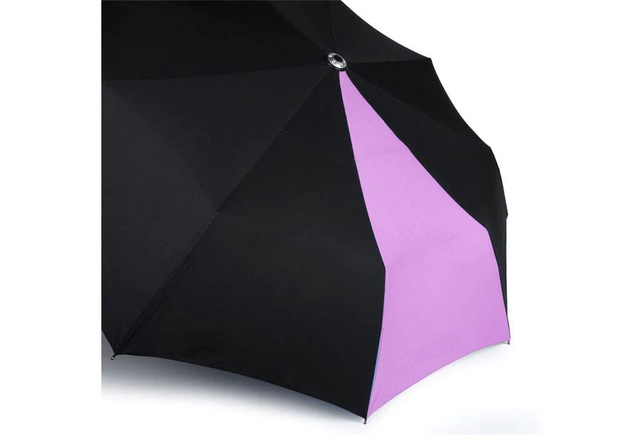 THE DAVEK SOLO - Our flagship umbrella - Image 24